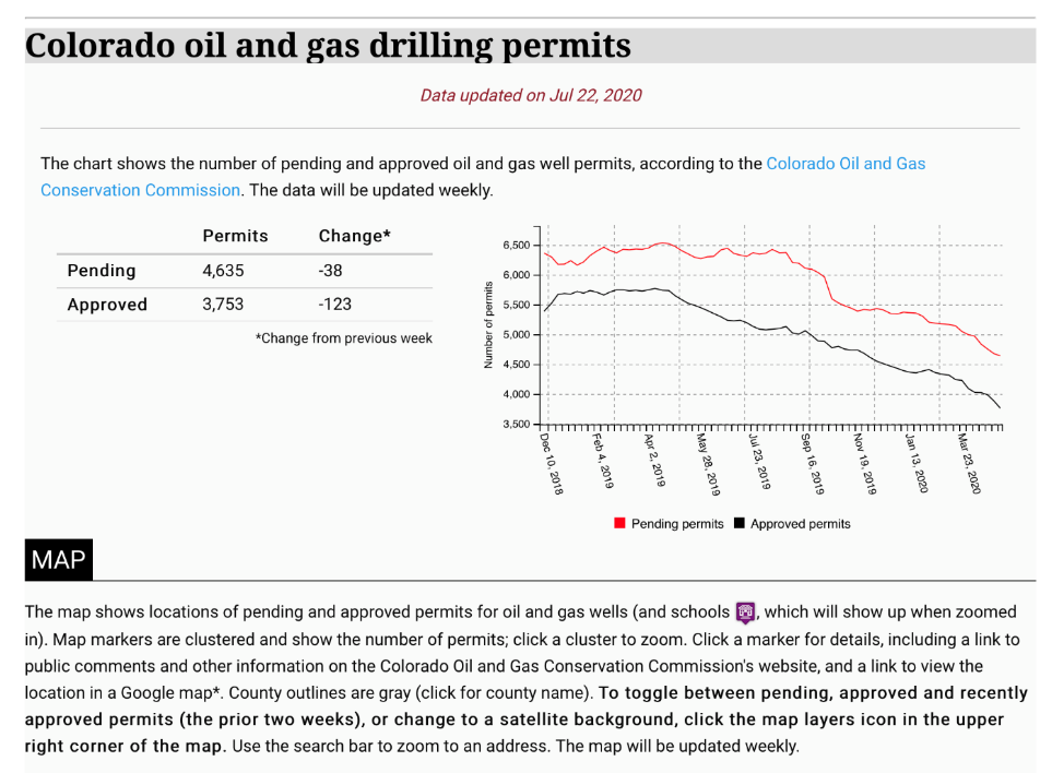 Chart

Description automatically generated