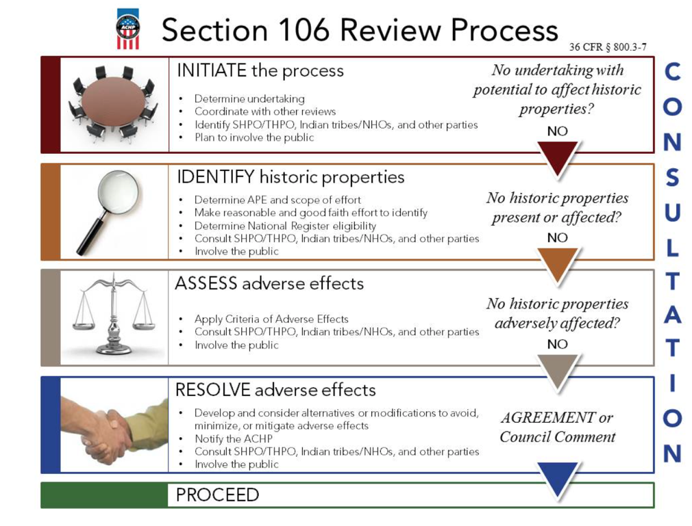 Diagram

Description automatically generated