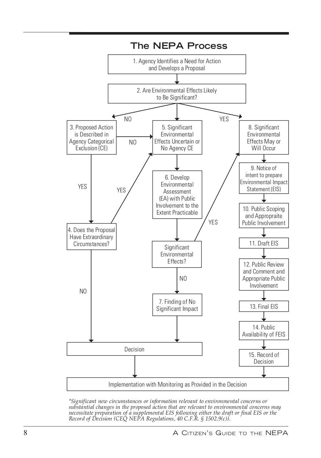 Diagram, schematic

Description automatically generated