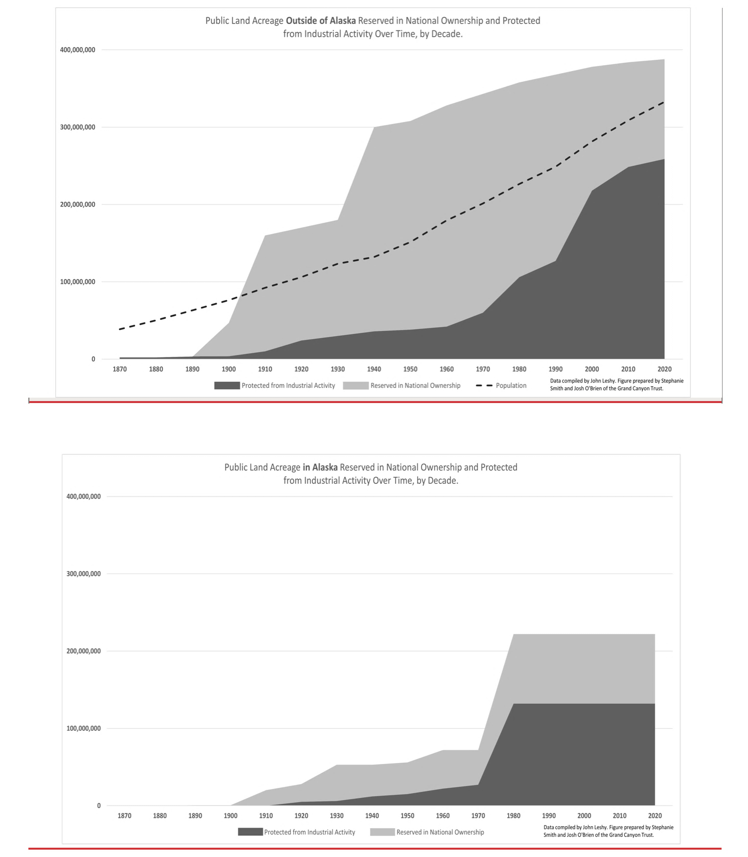 A graph of a graph of a graph
AI-generated content may be incorrect.